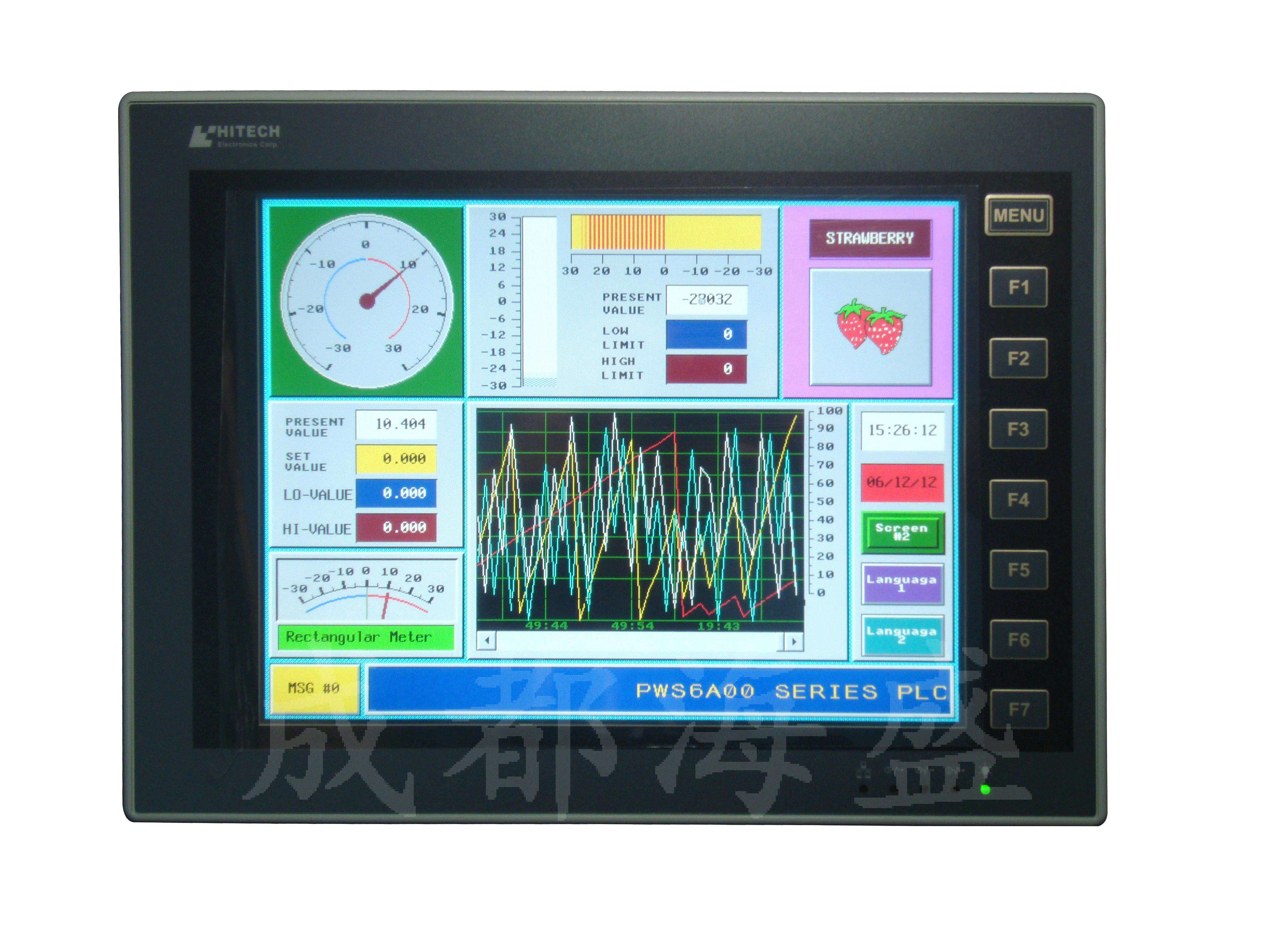 成都三菱PLC在變頻節能改造中的應用